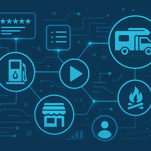 Gas Station Simulator - RV Camp DLC: Ultimate Review