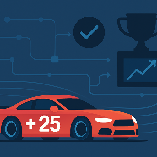 NASCAR 25 + Ultimate Review: An Easy Victory Lap?